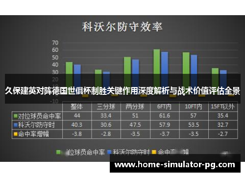 久保建英对阵德国世俱杯制胜关键作用深度解析与战术价值评估全景