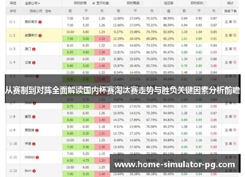 从赛制到对阵全面解读国内杯赛淘汰赛走势与胜负关键因素分析前瞻