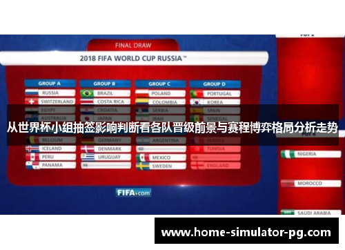 从世界杯小组抽签影响判断看各队晋级前景与赛程博弈格局分析走势