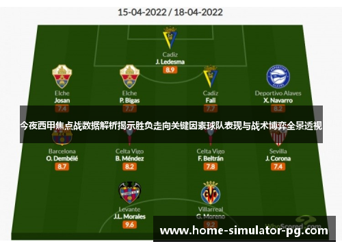 今夜西甲焦点战数据解析揭示胜负走向关键因素球队表现与战术博弈全景透视